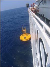 BJ海洋可再生资源监测与评估系统 海洋可再生资源